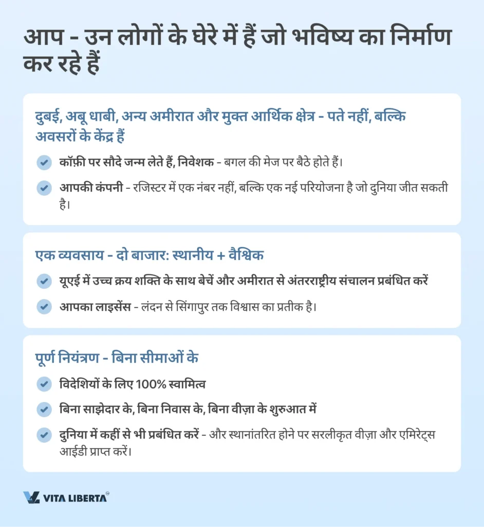 संयुक्तअरबअमीरातमेंकंपनीपंजीकरण: एटूजेडगाइड