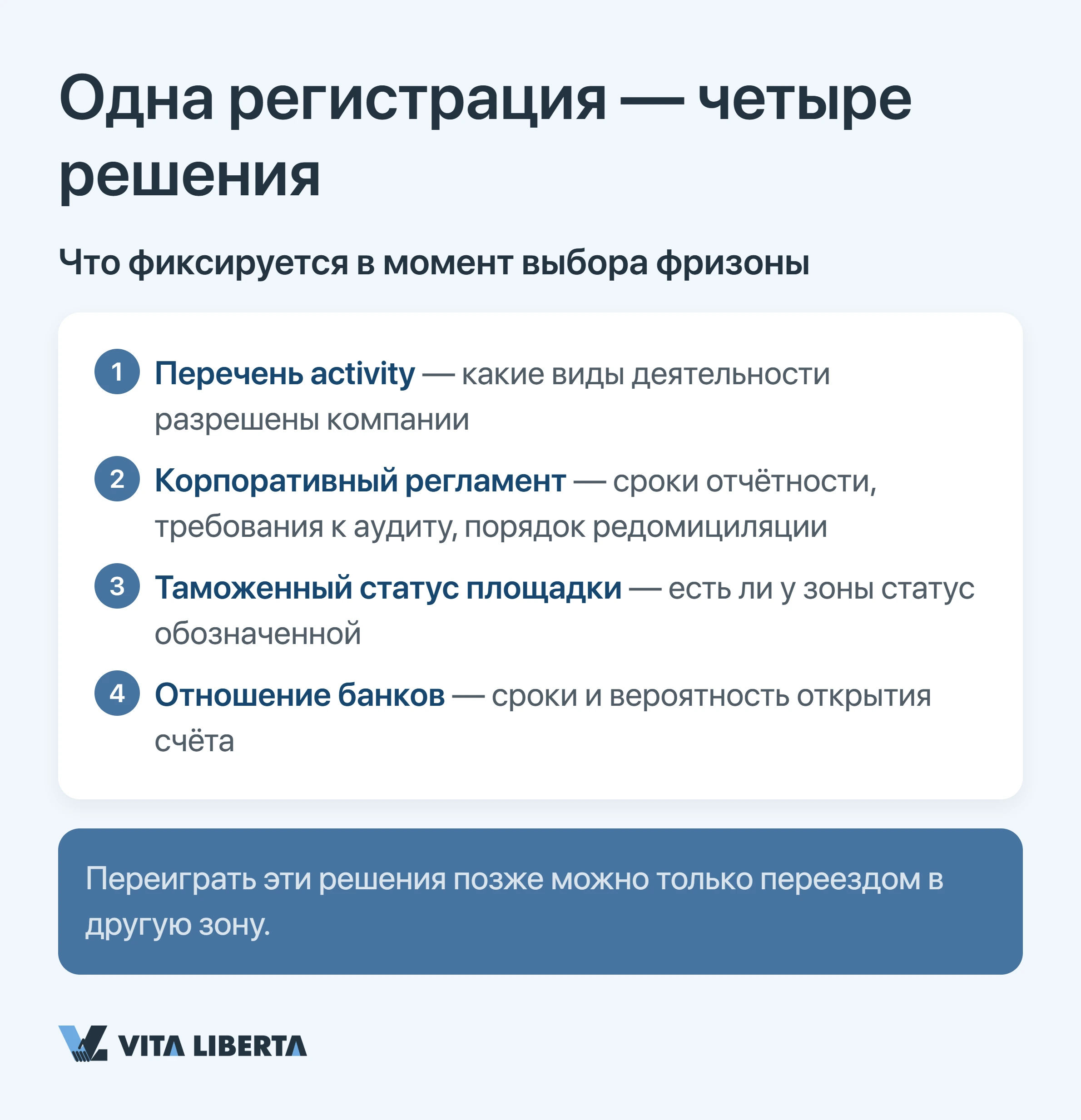 Одна регистрация — четыре решения