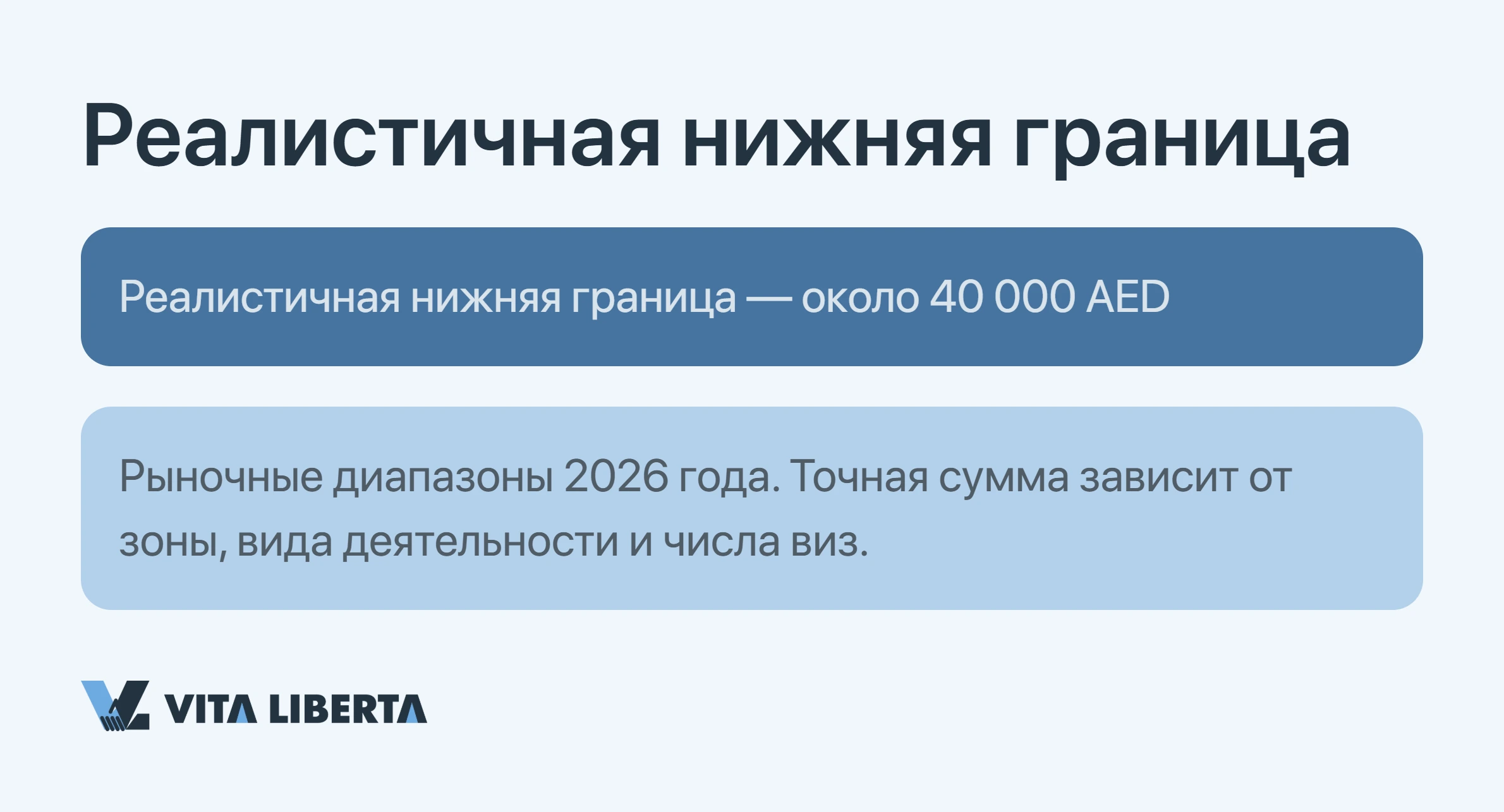 Реалистичная нижняя граница