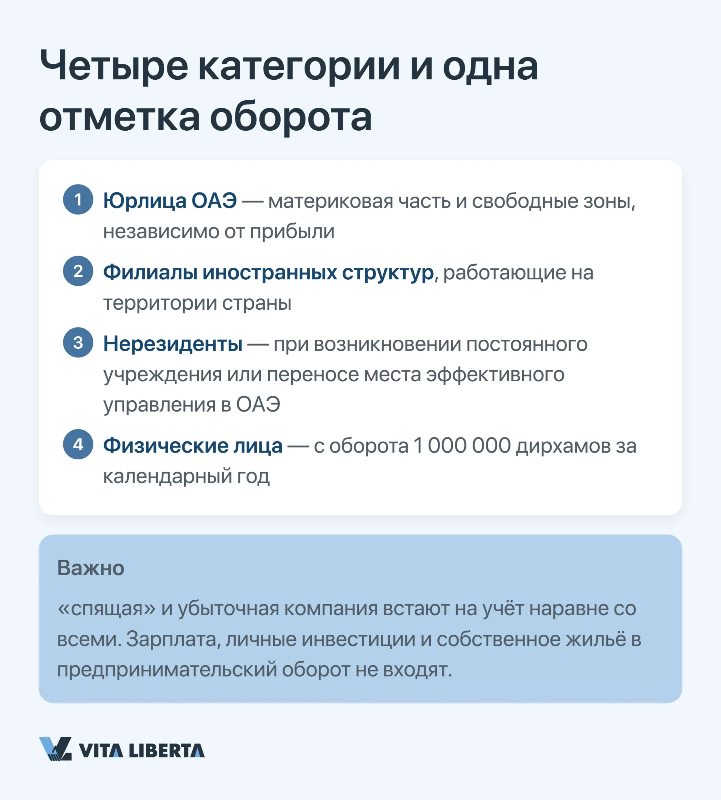 Четыре категории и одна отметка оборота