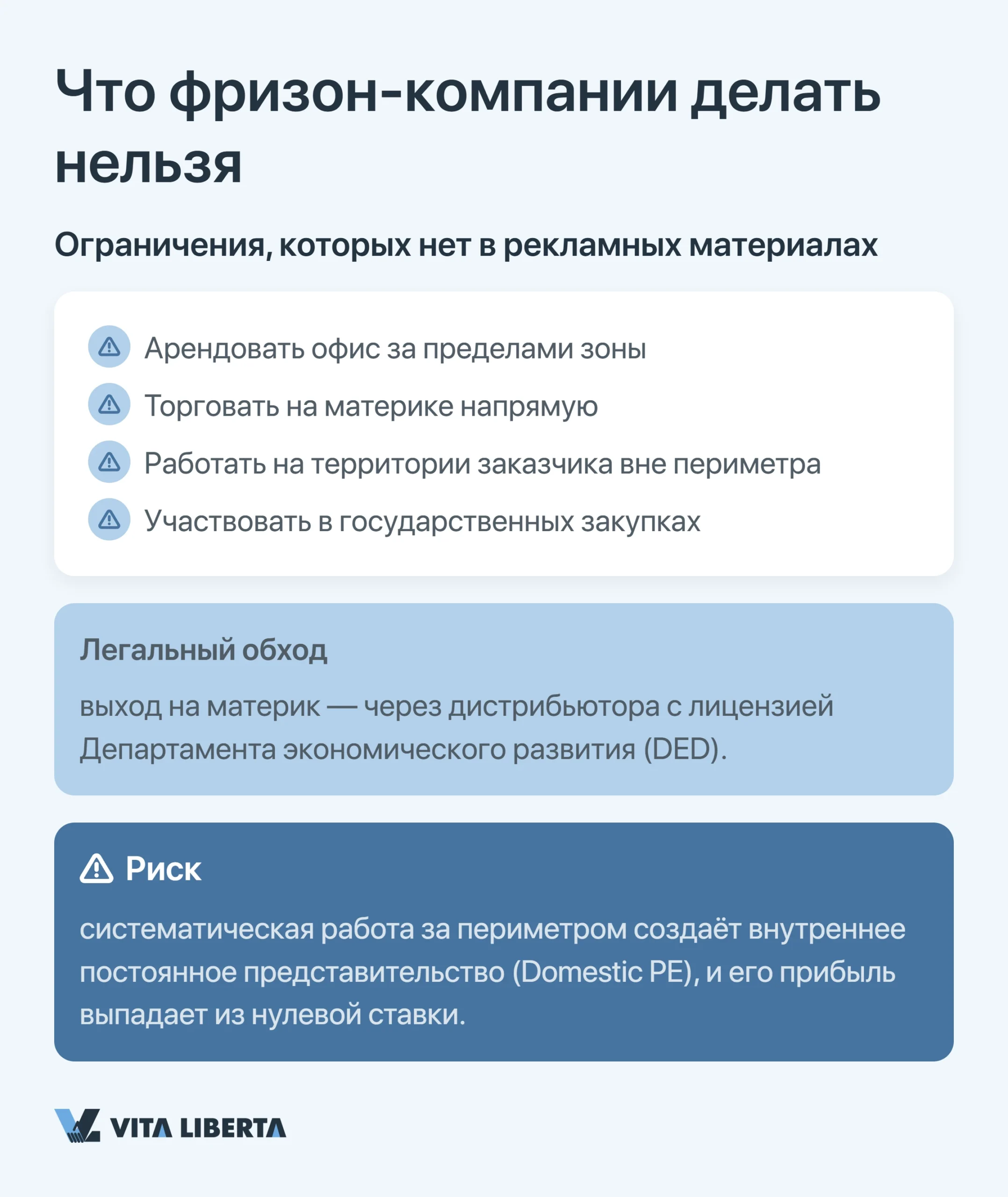 Что фризон-компании делать нельзя