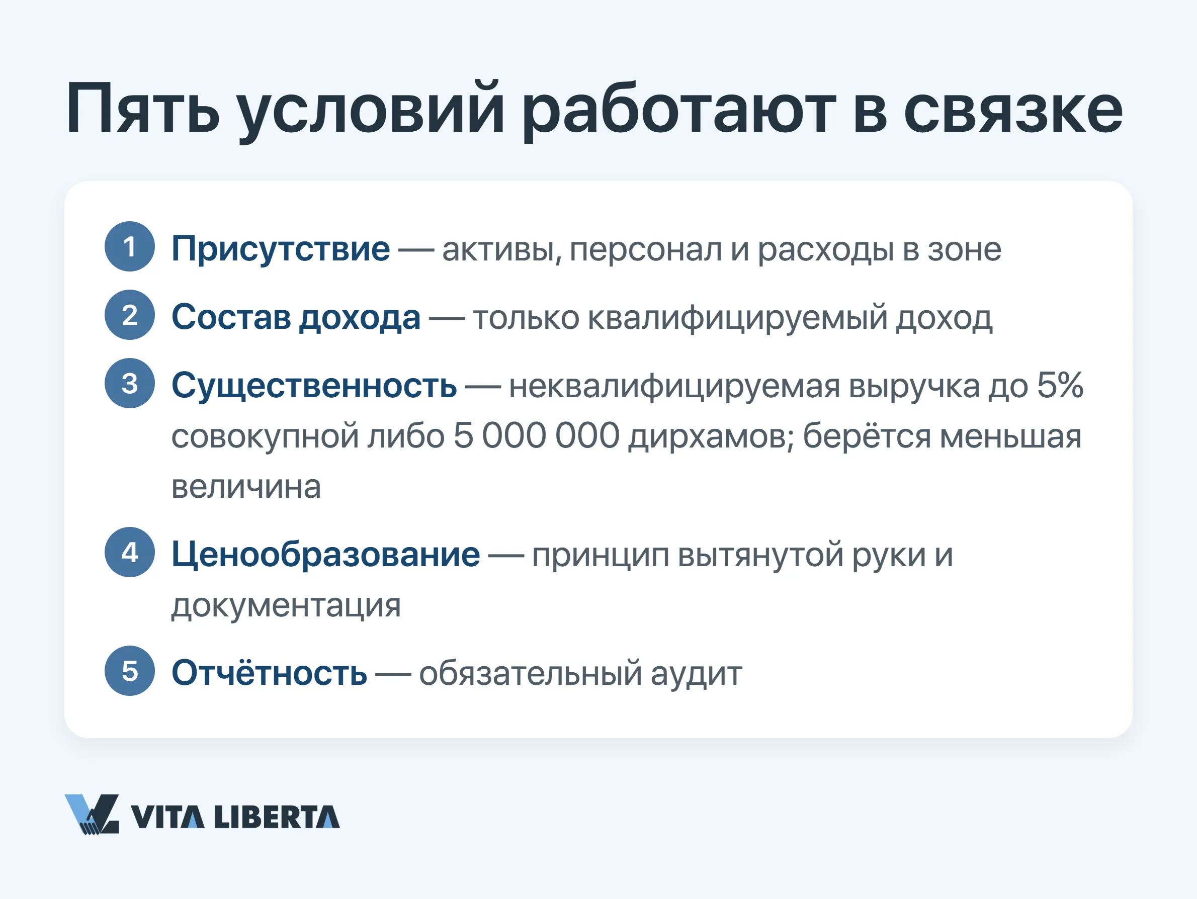 Пять условий работают в связке