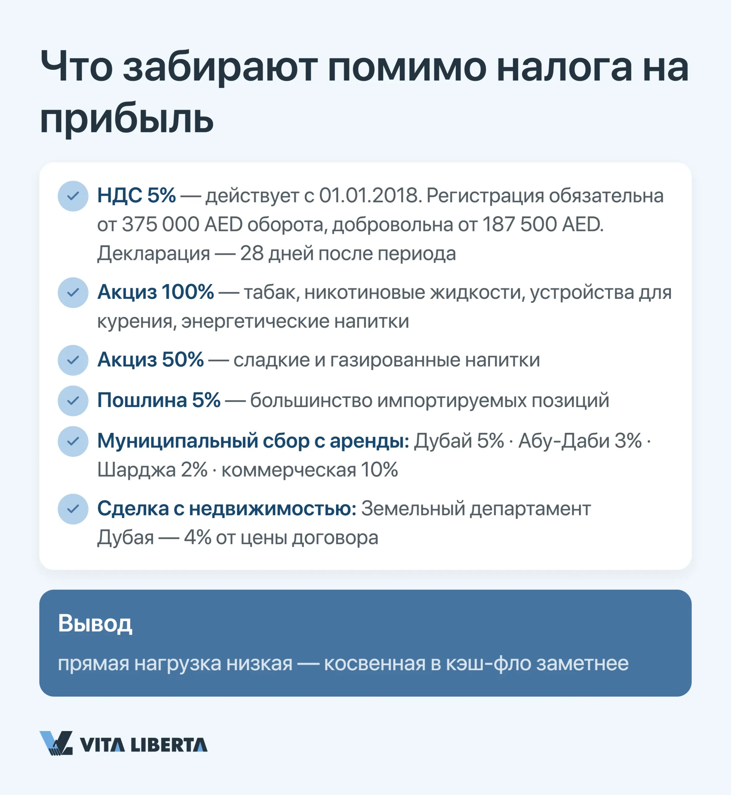 Что забирают помимо налога на прибыль