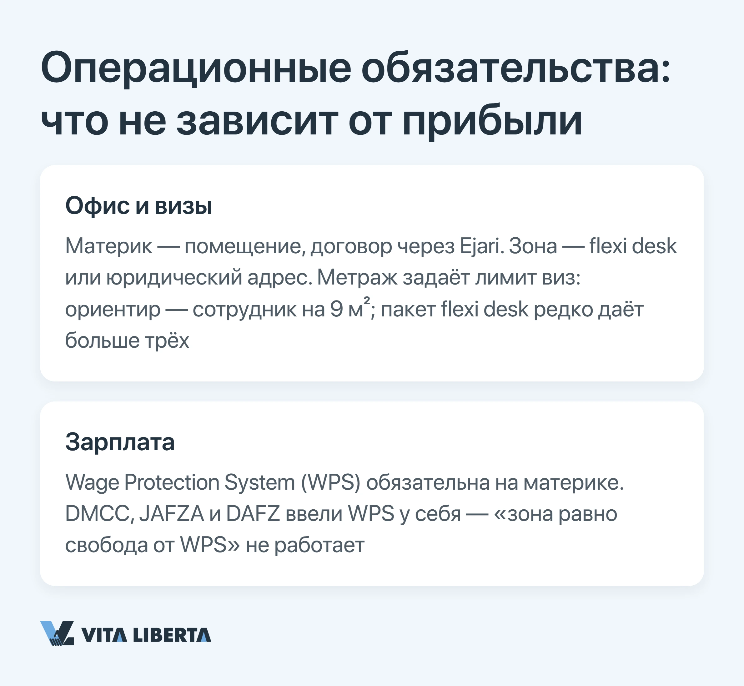 Операционные обязательства: что не зависит от прибыли